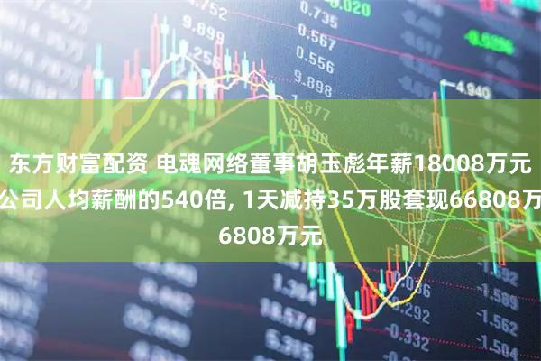 东方财富配资 电魂网络董事胡玉彪年薪18008万元是公司人均薪酬的540倍, 1天减持35万股套现66808万元