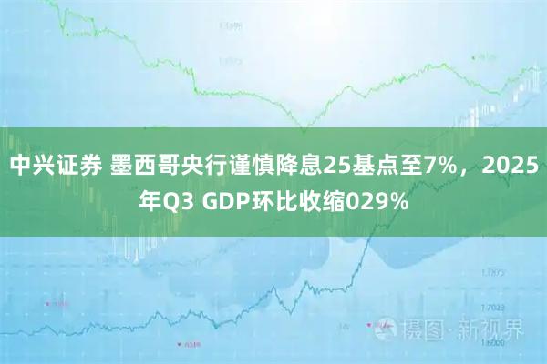 中兴证券 墨西哥央行谨慎降息25基点至7%,2025年Q3 GDP环比收缩029%