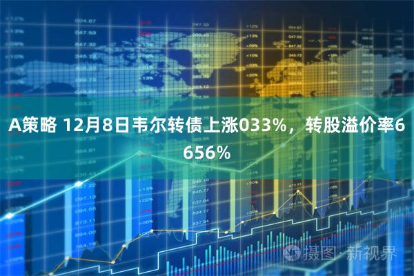 A策略 12月8日韦尔转债上涨033%，转股溢价率6656%